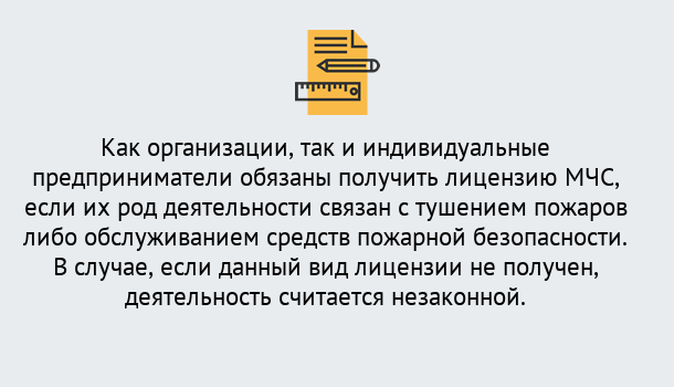 Почему нужно обратиться к нам? Миллерово Лицензия МЧС в Миллерово