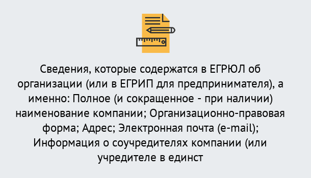 Почему нужно обратиться к нам? Миллерово Внесение изменений в ЕГРЮЛ 2019 в Миллерово