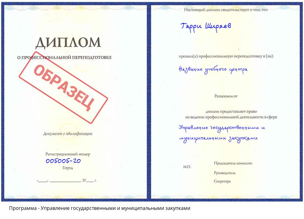Управление государственными и муниципальными закупками Миллерово
